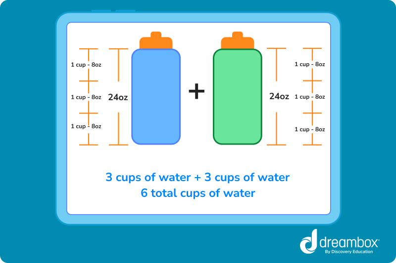 two bottles with a math equation