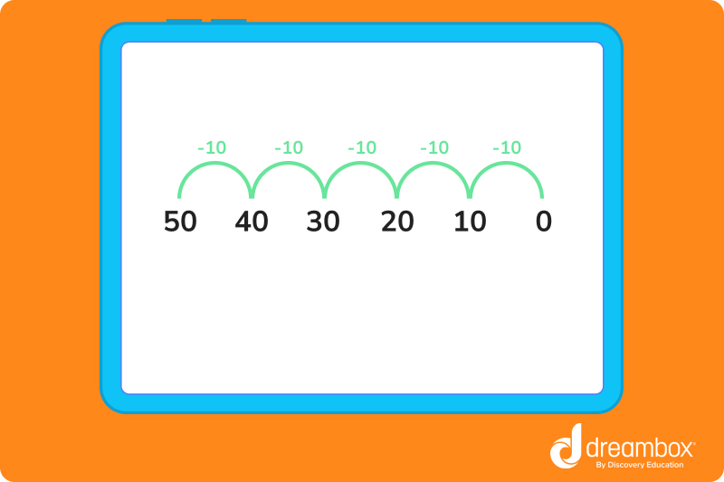 skip counting